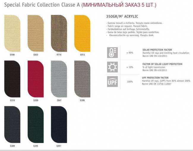 Зонт профессиональный 3х3 м Napoli Standard антрацит, слоновая кость 3000х3000 мм Зонт профессиональный 3х3 м Napoli Standard антрацит, слоновая кость 3000х3000 мм