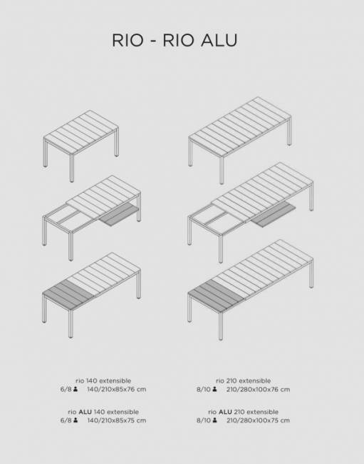 Стол пластиковый раздвижной Rio 210 Extensibile антрацит 2100-2800х1000х760 мм Стол пластиковый раздвижной Rio 210 Extensibile антрацит 2100-2800х1000х760 мм